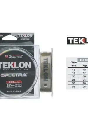 Tresse Teklon Spectra 250 m 15/100 Expédié Aujourd'hui