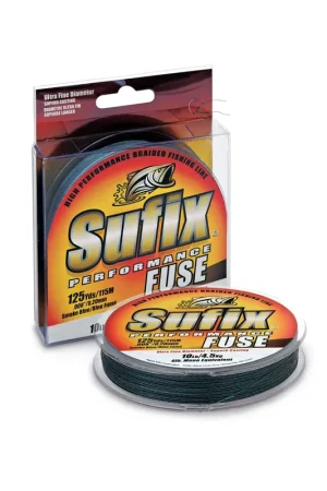 Populaire PERFORMANCE FUSE