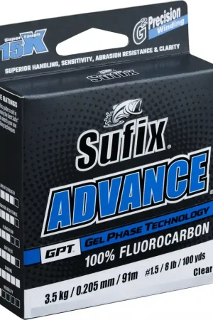 ADVANCE FC (50 mètres) Promotion
